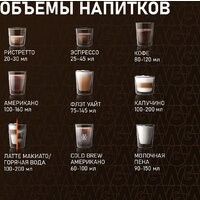 Кофемашина Weissgauff WCM-365 Automatic ColorTouch Cappuccino Nero - Превью изображения №19 — Интернет-магазин Time-Shop
