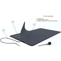 Коврик-обогреватель Теплолюкс 80x50 см - Превью изображения №2 — Интернет-магазин Time-Shop