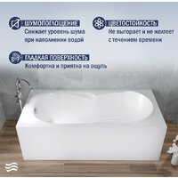 Ванна Lauter Celeste 150x70 21060050 - Превью изображения №2 — Интернет-магазин Time-Shop