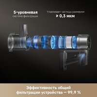 Пылесос Dreame R20 CE VRV60F (евровилка, серый) - Превью изображения №9 — Интернет-магазин Time-Shop
