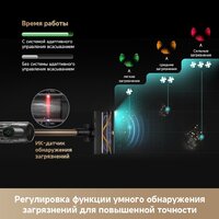 Пылесос Dreame R20 CE VRV60F (евровилка, серый) - Превью изображения №18 — Интернет-магазин Time-Shop