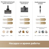 Пылесос Dreame R20 CE VRV60F (евровилка, серый) - Превью изображения №13 — Интернет-магазин Time-Shop
