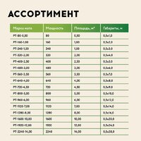 Нагревательный мат Русское тепло РТ-560-3.50 2285212 - Превью изображения №15 — Интернет-магазин Time-Shop