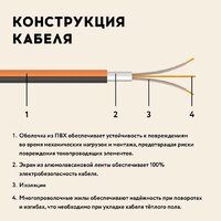 Нагревательный мат Русское тепло РТ-560-3.50 2285212 - Превью изображения №10 — Интернет-магазин Time-Shop