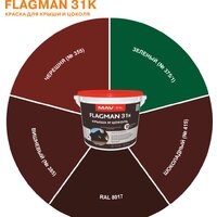 Краска Flagman 31к крыша и цоколь ВД-АК-1031К 11 л (вишневый) - Превью изображения №2 — Интернет-магазин Time-Shop