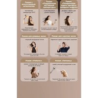 Фен Dreame Нairdryer Grand (белый) - Превью изображения №16 — Интернет-магазин Time-Shop