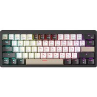 Клавиатуры