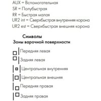 Варочная панель Smeg P272XGH - Превью изображения №6 — Интернет-магазин Time-Shop