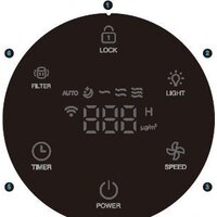 Очиститель воздуха TCL KJ255F (черный) - Превью изображения №3 — Интернет-магазин Time-Shop