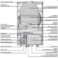 Отопительный котел NAVIEN Ace Atmo 16AN - Превью изображения №7 — Интернет-магазин Time-Shop