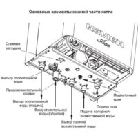 Отопительный котел NAVIEN Ace Atmo 16AN - Превью изображения №8 — Интернет-магазин Time-Shop