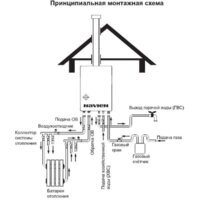 Отопительный котел NAVIEN Ace Atmo 16AN - Превью изображения №10 — Интернет-магазин Time-Shop