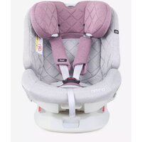 Детское автокресло Rant Nitro Isofix UB619 (серый/розовый) - Превью изображения №17 — Интернет-магазин Time-Shop