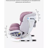 Детское автокресло Rant Nitro Isofix UB619 (серый/розовый) - Превью изображения №5 — Интернет-магазин Time-Shop