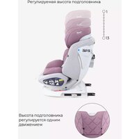 Детское автокресло Rant Nitro Isofix UB619 (серый/розовый) - Превью изображения №6 — Интернет-магазин Time-Shop