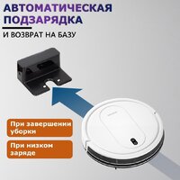 Робот-пылесос Enchen Vacuum Cleaner R2 Pro (белый) - Превью изображения №16 — Интернет-магазин Time-Shop