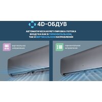 Кондиционер CENTEK CT-65I12 - Превью изображения №7 — Интернет-магазин Time-Shop