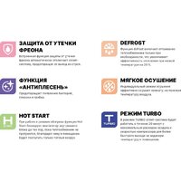 Кондиционер CENTEK CT-65I12 - Превью изображения №6 — Интернет-магазин Time-Shop