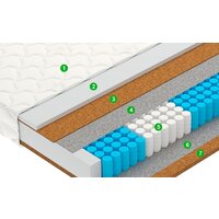 Матрас Vegas Vector (5-Zone) 80x180 - Превью изображения №2 — Интернет-магазин Time-Shop