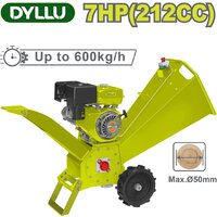 Садовые и кормовые измельчители