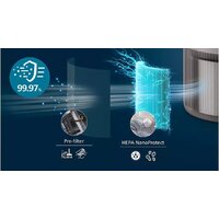 Очиститель воздуха Philips AC0921/14 - Превью изображения №6 — Интернет-магазин Time-Shop