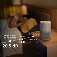 Очиститель воздуха Philips AC0921/14 - Превью изображения №4 — Интернет-магазин Time-Shop