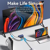 KVM переключатель Vention AKML0 - Превью изображения №4 — Интернет-магазин Time-Shop