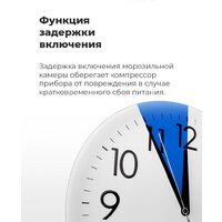 Морозильник MAUNFELD MFFR185W - Превью изображения №26 — Интернет-магазин Time-Shop