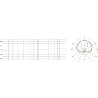 Проводной микрофон Lewitt LCT 440 Pure - Превью изображения №8 — Интернет-магазин Time-Shop