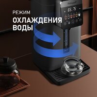 Термопот Weissgauff WWT 5030 ColorTouch DBx - Превью изображения №16 — Интернет-магазин Time-Shop