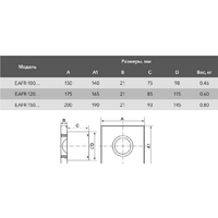 Осевой вентилятор Electrolux Rainbow EAFR-150 (темно-серый) - Превью изображения №2 — Интернет-магазин Time-Shop