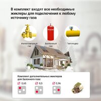 Варочная панель Simfer H45V35W571 - Превью изображения №9 — Интернет-магазин Time-Shop