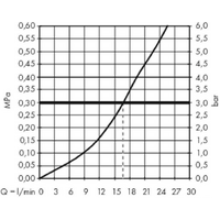Смеситель Hansgrohe Metropol 32560670 (черный матовый) - Превью изображения №3 — Интернет-магазин Time-Shop