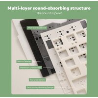 Клавиатура Royal Kludge R65 Green Sand (RK Brown) - Превью изображения №20 — Интернет-магазин Time-Shop