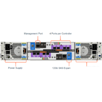 Сетевой накопитель Dell EMC PowerVault ME4012 - Превью изображения №4 — Интернет-магазин Time-Shop