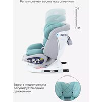 Детское автокресло Rant Nitro Isofix UB619 (серый/мятный) - Превью изображения №8 — Интернет-магазин Time-Shop