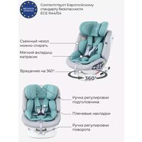 Детское автокресло Rant Nitro Isofix UB619 (серый/мятный) - Превью изображения №7 — Интернет-магазин Time-Shop