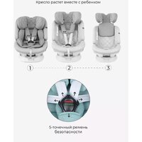 Детское автокресло Rant Nitro Isofix UB619 (серый/мятный) - Превью изображения №4 — Интернет-магазин Time-Shop