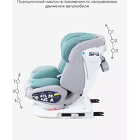 Детское автокресло Rant Nitro Isofix UB619 (серый/мятный) - Превью изображения №6 — Интернет-магазин Time-Shop