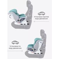 Детское автокресло Rant Nitro Isofix UB619 (серый/мятный) - Превью изображения №2 — Интернет-магазин Time-Shop