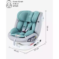 Детское автокресло Rant Nitro Isofix UB619 (серый/мятный) - Превью изображения №10 — Интернет-магазин Time-Shop