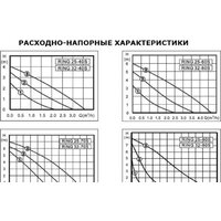 Циркуляционный насос Zota Ring 25-80 S 180 (с гайками) - Превью изображения №4 — Интернет-магазин Time-Shop