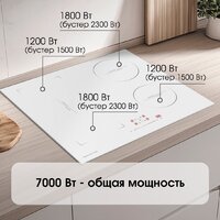 Варочная панель Zigmund & Shtain CI 46.6 W - Превью изображения №3 — Интернет-магазин Time-Shop