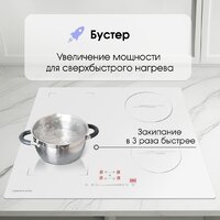 Варочная панель Zigmund & Shtain CI 46.6 W - Превью изображения №4 — Интернет-магазин Time-Shop