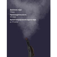 Пароочиститель JVC JH-SC4090 - Превью изображения №22 — Интернет-магазин Time-Shop