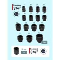Набор головок слесарных FORSAGE F-6212-9MPB(59087) - Превью изображения №10 — Интернет-магазин Time-Shop
