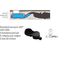 Трап/канал Berges Wasserhaus B1 Keramik 800 095119 (матовый черный) - Превью изображения №7 — Интернет-магазин Time-Shop