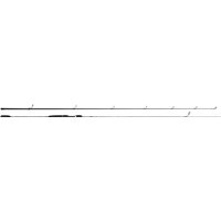 Abu Garcia Venerate 802M 12-32G Cast