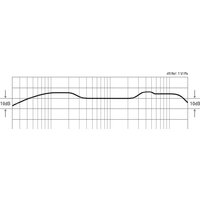 Проводной микрофон Lewitt DTP 340 TT - Превью изображения №4 — Интернет-магазин Time-Shop