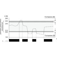 Реле напряжения Евроавтоматика F&F CP-723 EA04.009.015 - Превью изображения №3 — Интернет-магазин Time-Shop